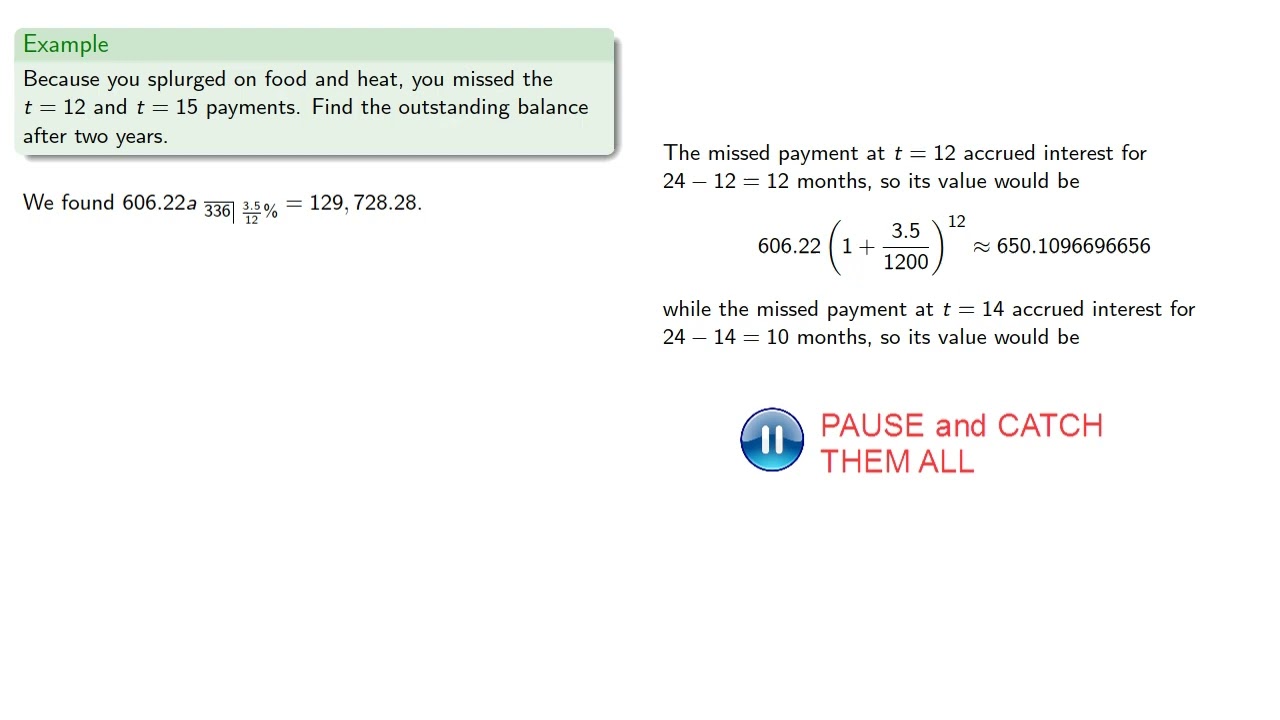 Loans:  Missed Payments