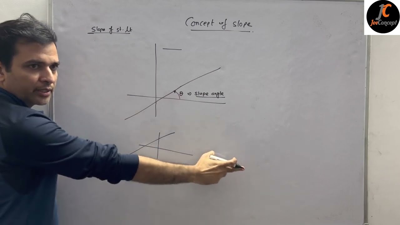 Physics | Basic Mathematics - Part 4 | Class 11 JEE | NEET | Jeeconcept