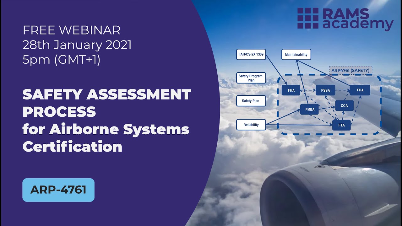 RAMS Academy - Webinar Promo - Safety Assessment Process for Airborne Systems Certification ARP4761