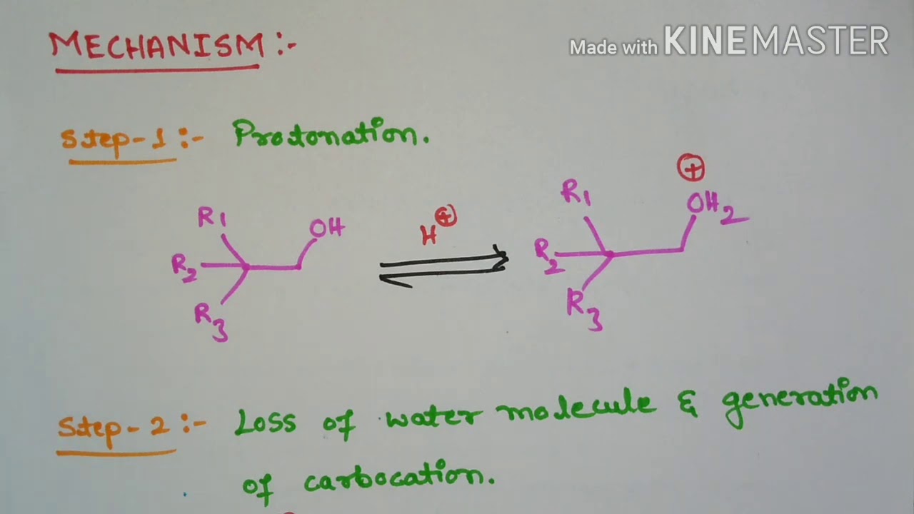 Wagner -Meerwein Rearrangement