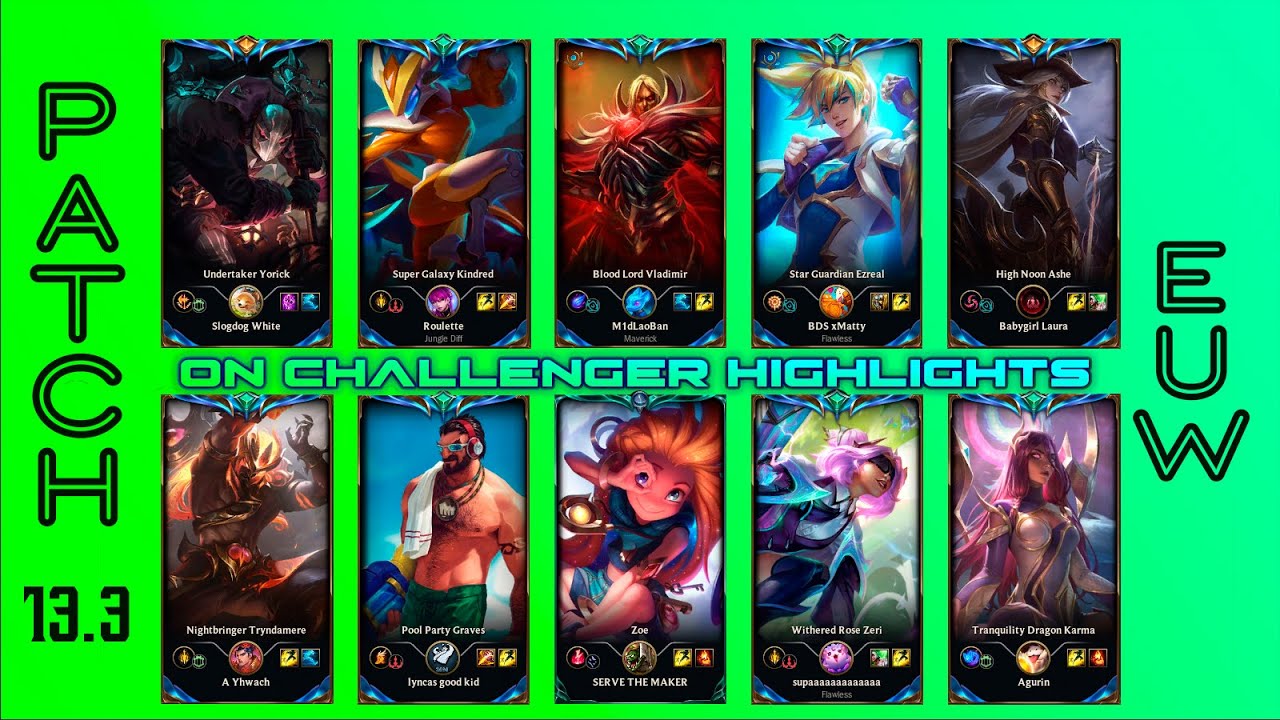 EUW Challenger Match 