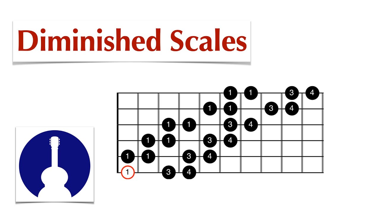 Diminished Scales for Guitar