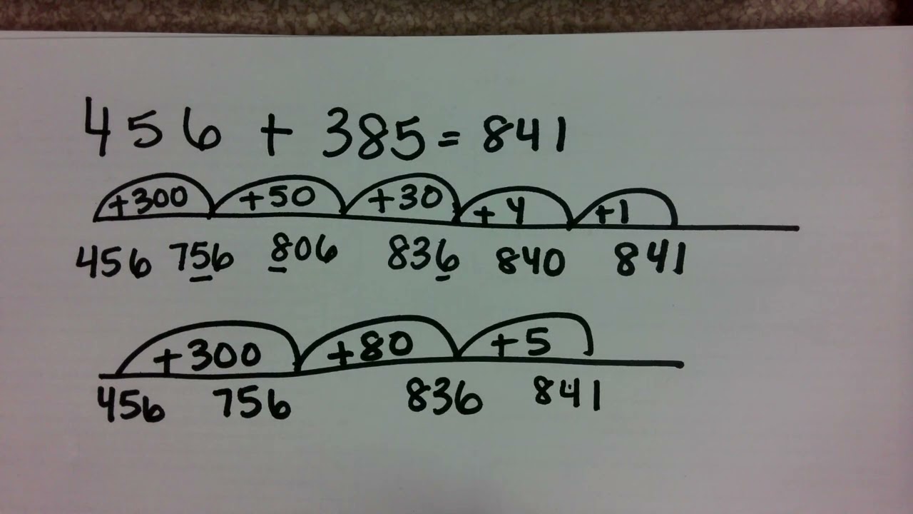 3 digit- Addition