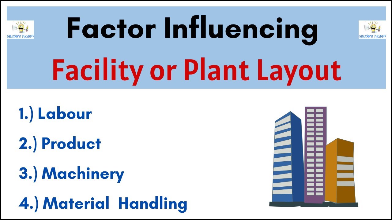 No.21 ~ Factor influencing Facility or Plant Layout
