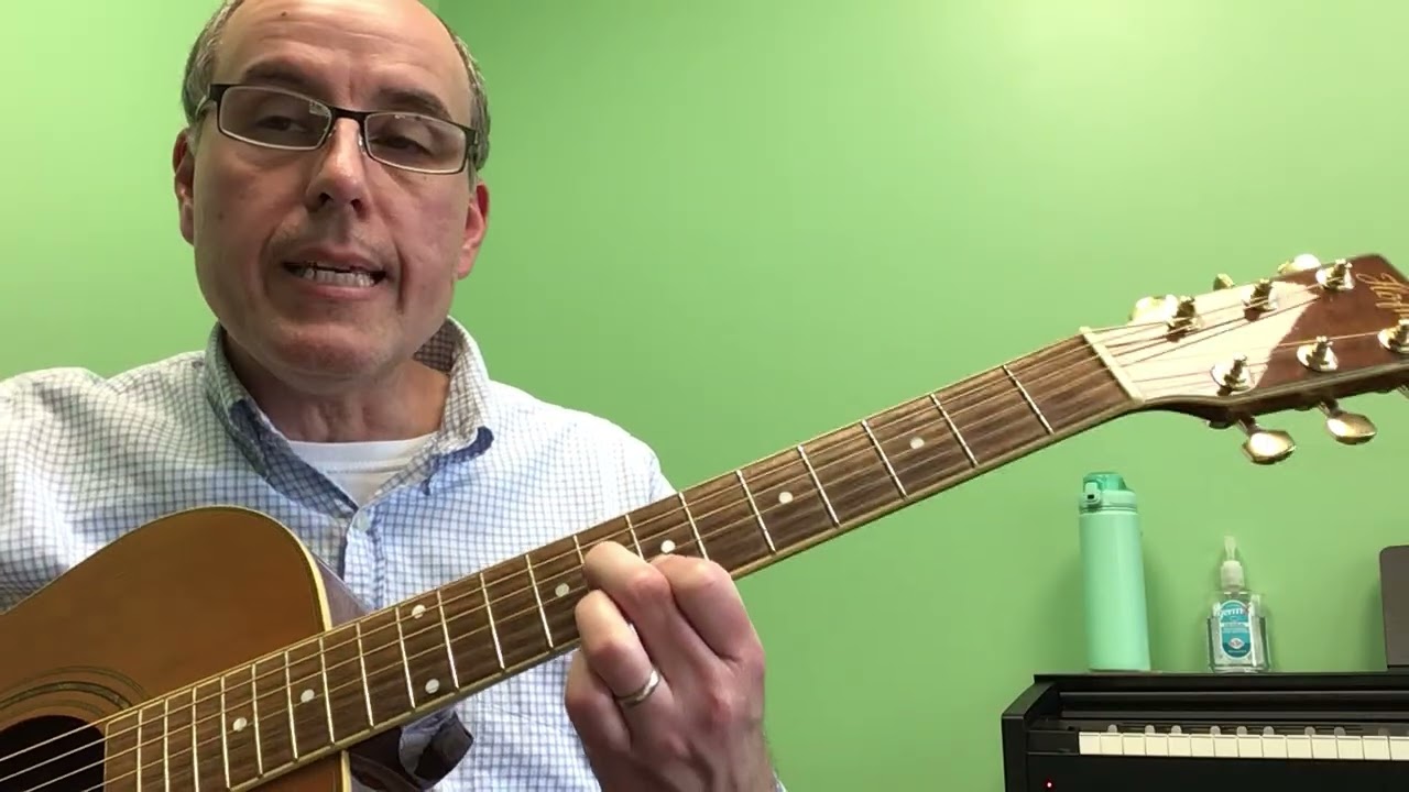 C Minor and Diminished Chord Inversions Across String Sets