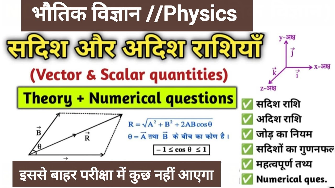 सदिशो  का सदिश /आदिश गुणनफल /Dot product and cross product of vector quantities (class 11th )