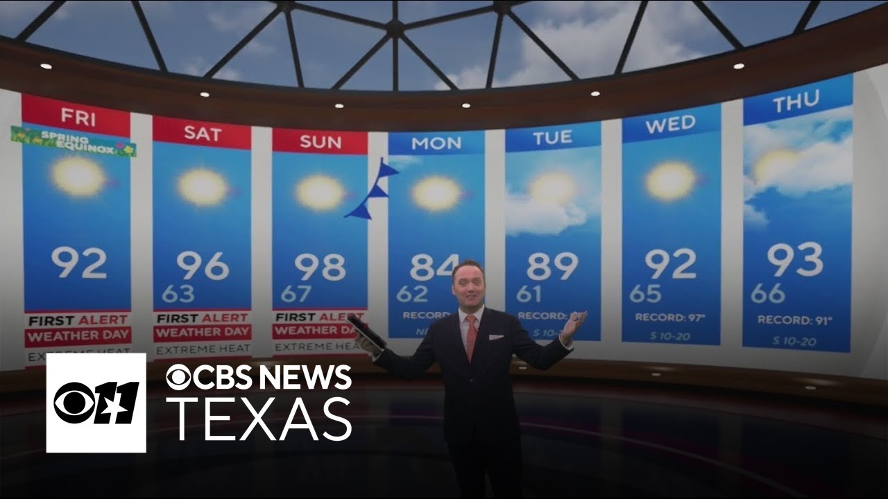 First day of spring brings near-record heat, triple-digit temps possible in North Texas