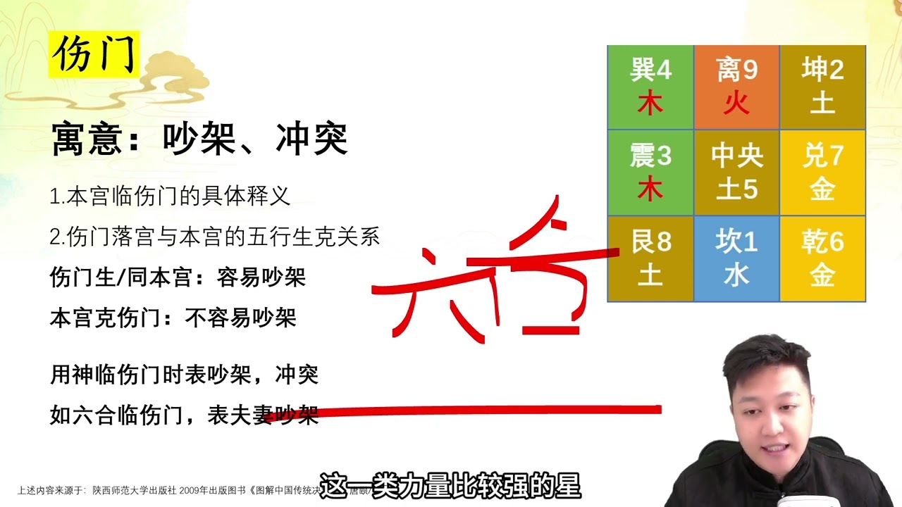 05.阴盘奇门遁甲-伤门知运布局