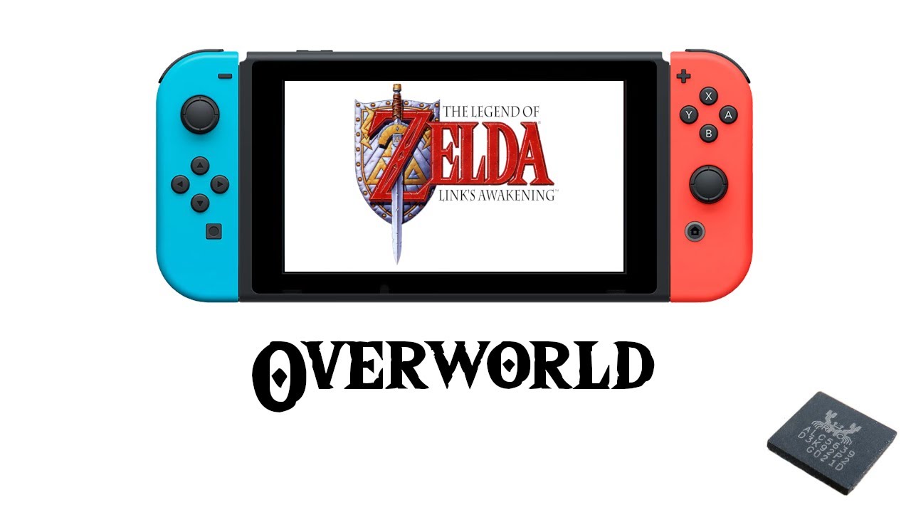 Zelda LA – Overworld | Orchestral Cover