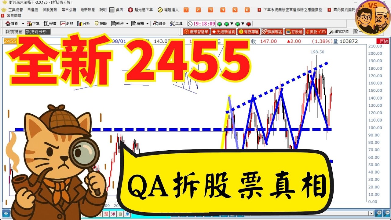【QA拆股票真相】全新(2455) 老闆在拉為何不噴？AI資金熱也破不了這條線──「擴散型」陷阱正在收割⚠️