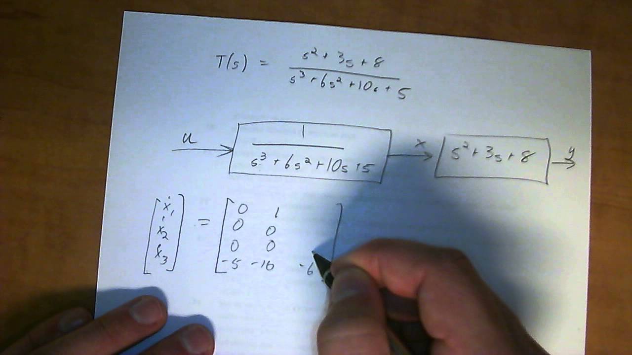 transfer function to State Space example 2