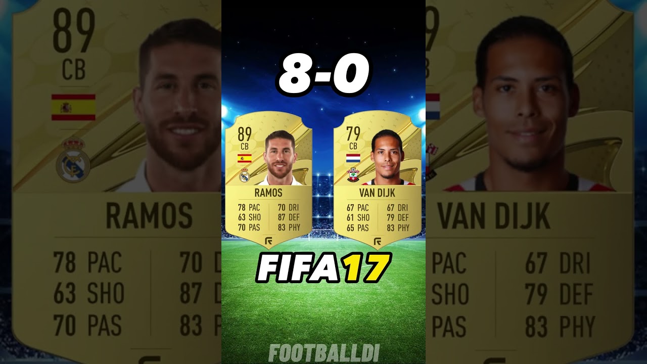 RAMOS VS VAN DIJK FIFA COMPARISON | FIFA 23