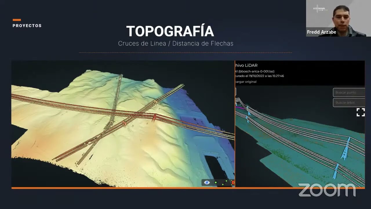 Webinar Inspección de activos críticos utilizando drones