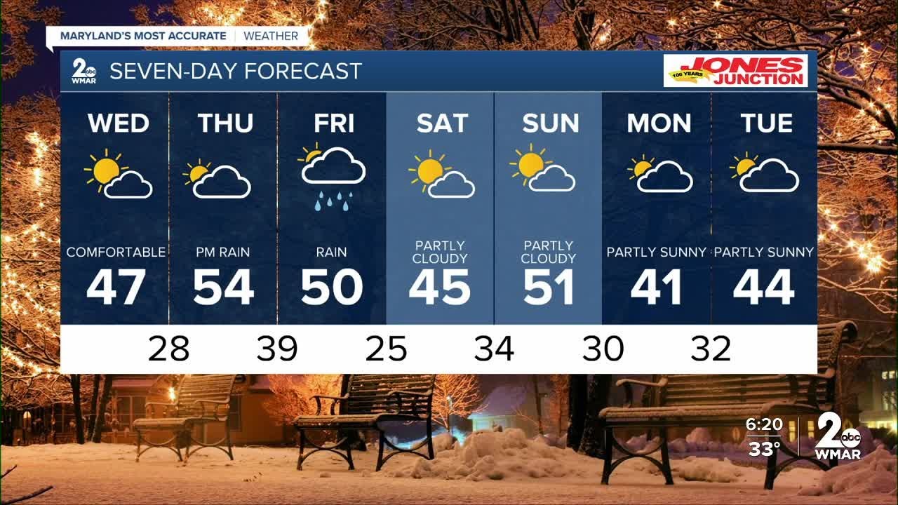 WMAR-2 News Abigail Degler Tuesday night weather