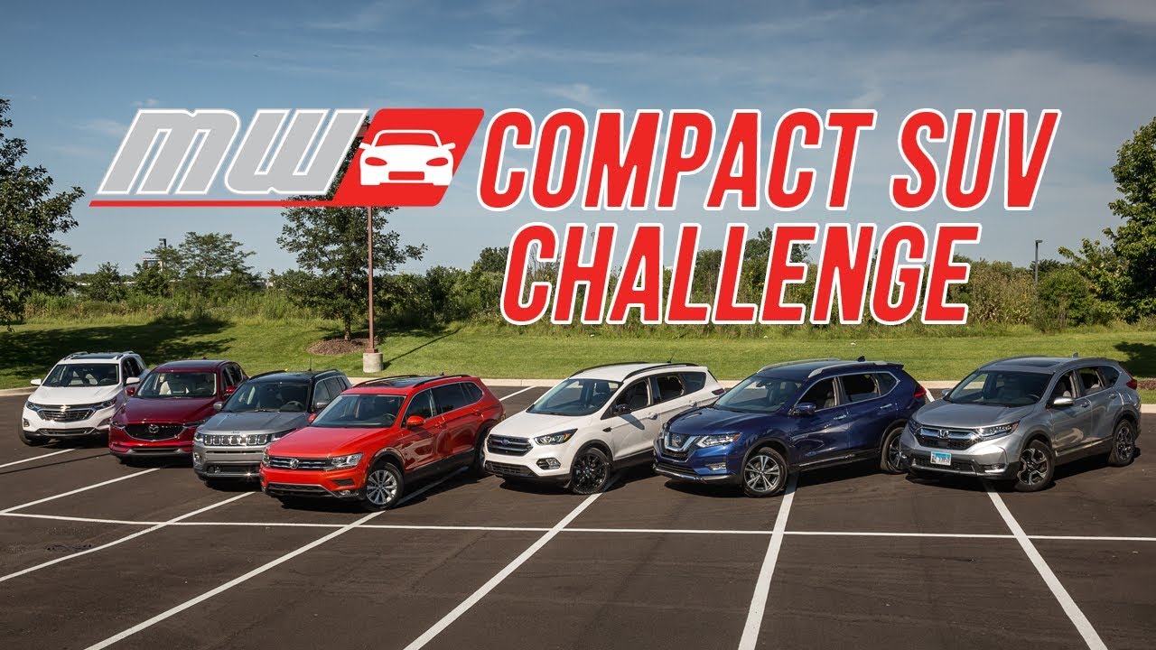 Comparison Test: Compact SUV Challenge