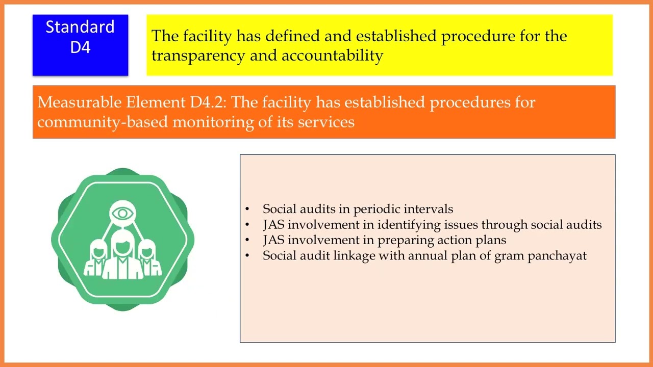 Area of Concern D 