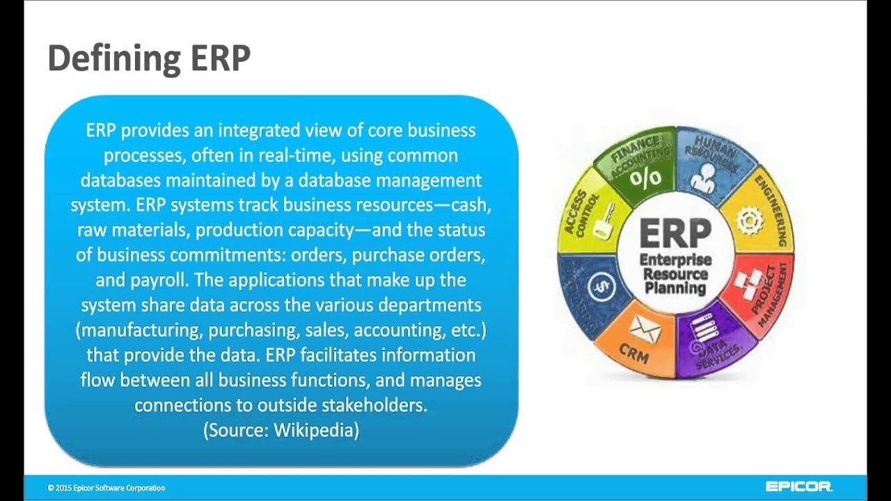 Benefits and Best Practices: Integrating ERP and PLM