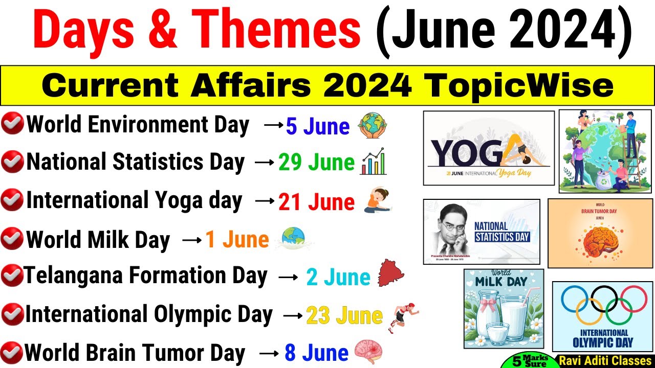 Days and Themes 2024 June | Important Days and Themes June Month | Current Affairs 2024 |