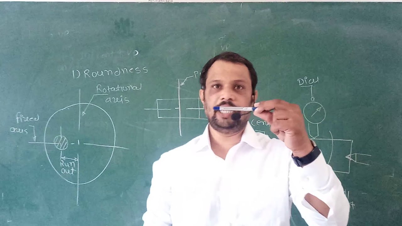 What is Roundness, Circularity and Run-out