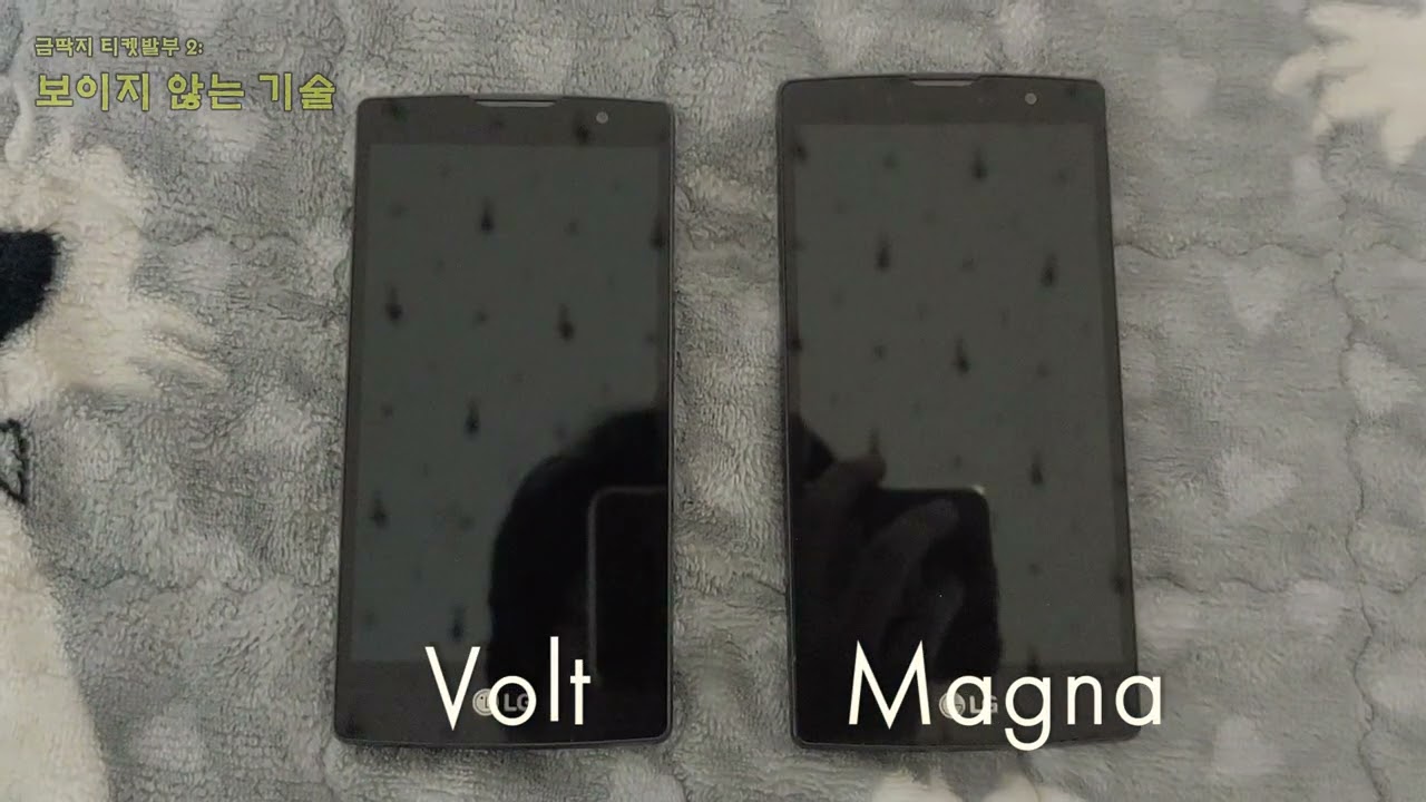 Телефоны Brother (?) LG Bolt против Magna: скорость загрузки