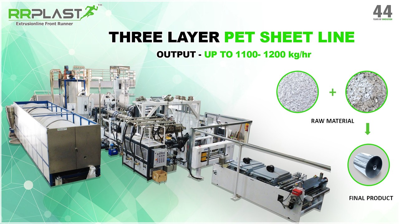 THREE LAYER PET SHEET LINE OUTPUT UP TO 1100 -1200 kg/hr #rrplast #manufacturing #sheetline #machine