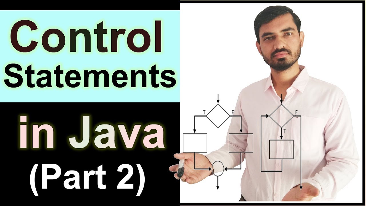 Control Statements in Java by Deepak - Part 2 (Hindi)