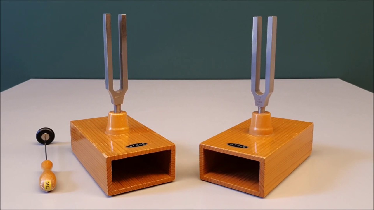 Resonance at 2 Tuning Forks