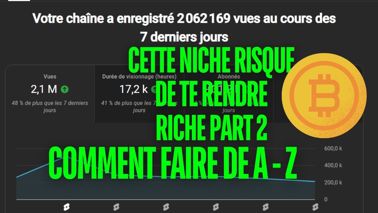 COMMENT FAIRE A-Z La niche secrète que j’ai trouvée par hasard (et qui cartonne) Part 2