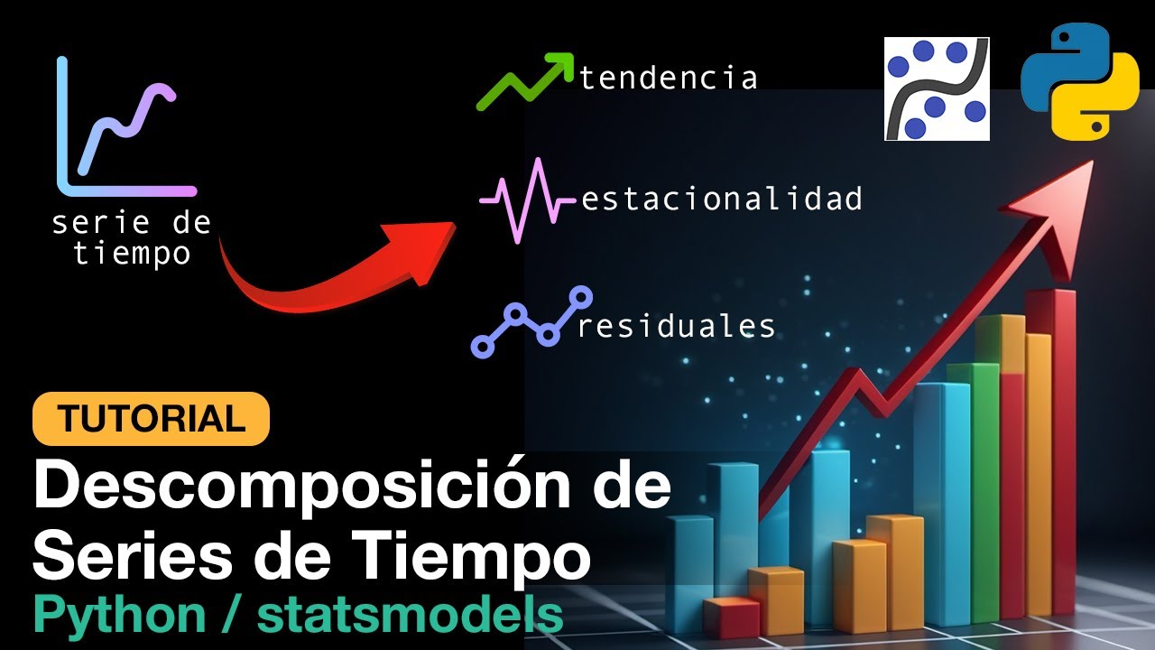 Tutorial: ¿Cómo DESCOMPONER una serie de tiempo?
