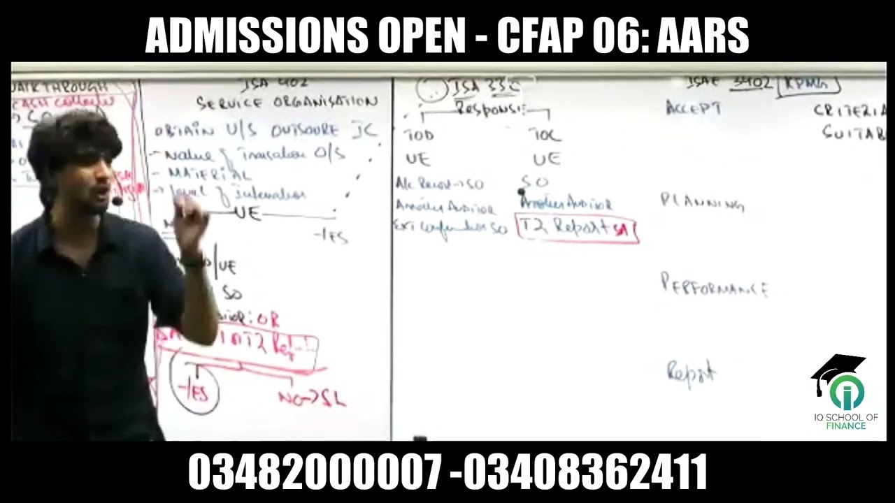 CFAP 6 AARS Advanced Audit and Assurance | Sir Ibrahim
