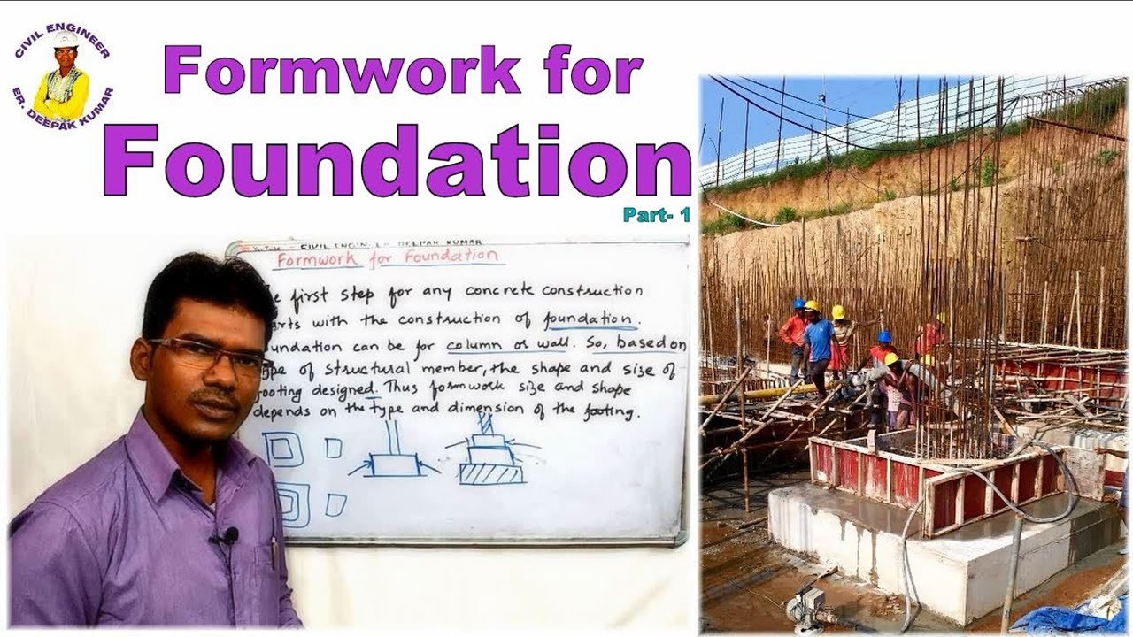 Formwork for Foundation | Shuttering of Footing | What is Shuttering? |