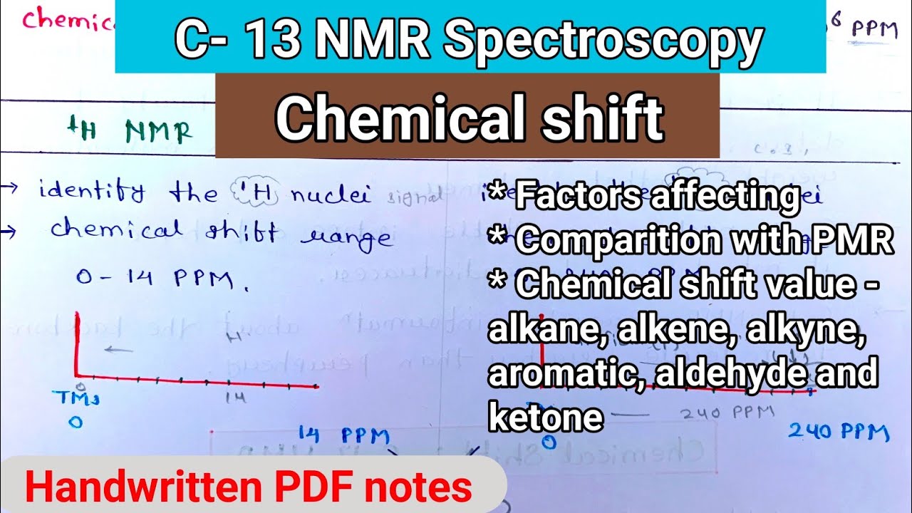 Chemical shift in C-13 NMR Spectroscopy | factors affecting chemical shift (@relatechemistry21)