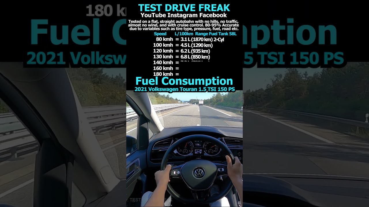 2021 Volkswagen Touran 1.5 TSI 150 PS Fuel Consumption #VW #Touran #VWTouran #Volkswagentouran #TSI
