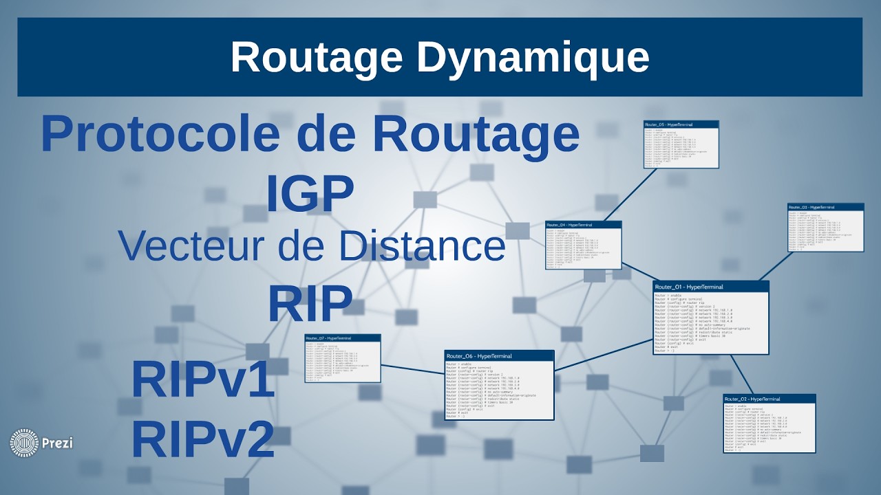 Le Protocole de Routage Dynamique Interne RIP : RIPv1 vs. RIPv2