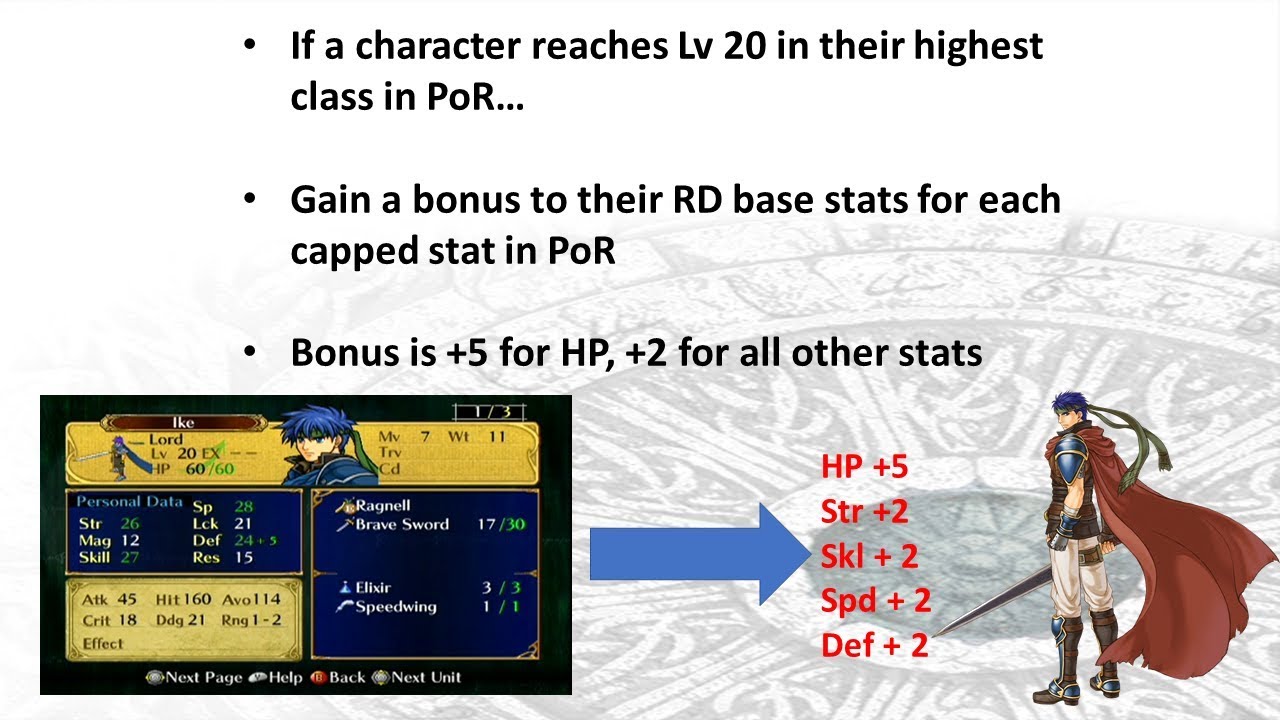 Radiant Dawn Primer: Transfer Bonuses and Extended Script