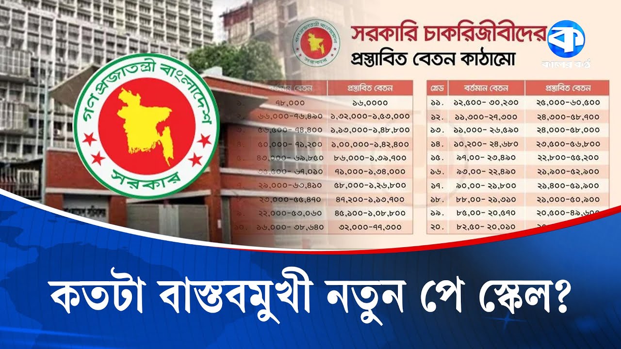 ১১ বছরে নেই কোন পে স্কেল, কিন্তু আগের ১০ বছরে ছিল ৩টা! | Pay Scale | Kaler Kantho