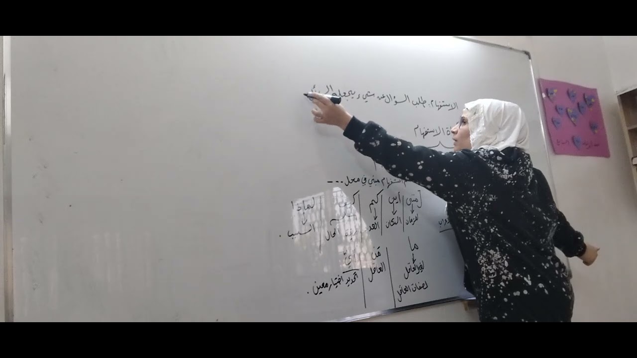 دخول همزة الاستفهام على الكلمة المبدوءة بهمزة وصل