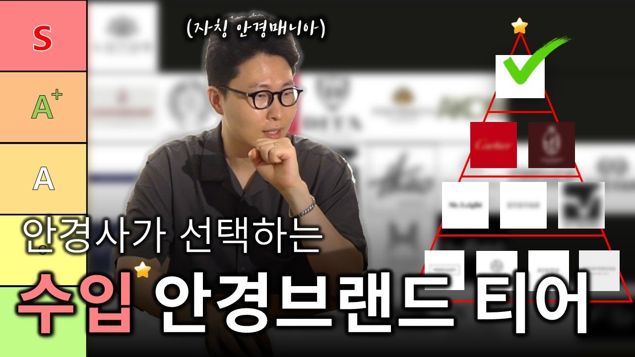 계급도로 알아보는 수입 안경 브랜드🏆(브랜드 인지도 포함)