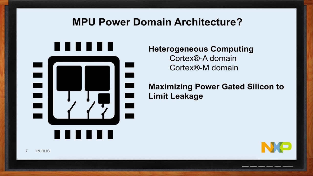 Improving Battery-Life with Ultra Low-Power Processors -- NXP and Mouser Electronics