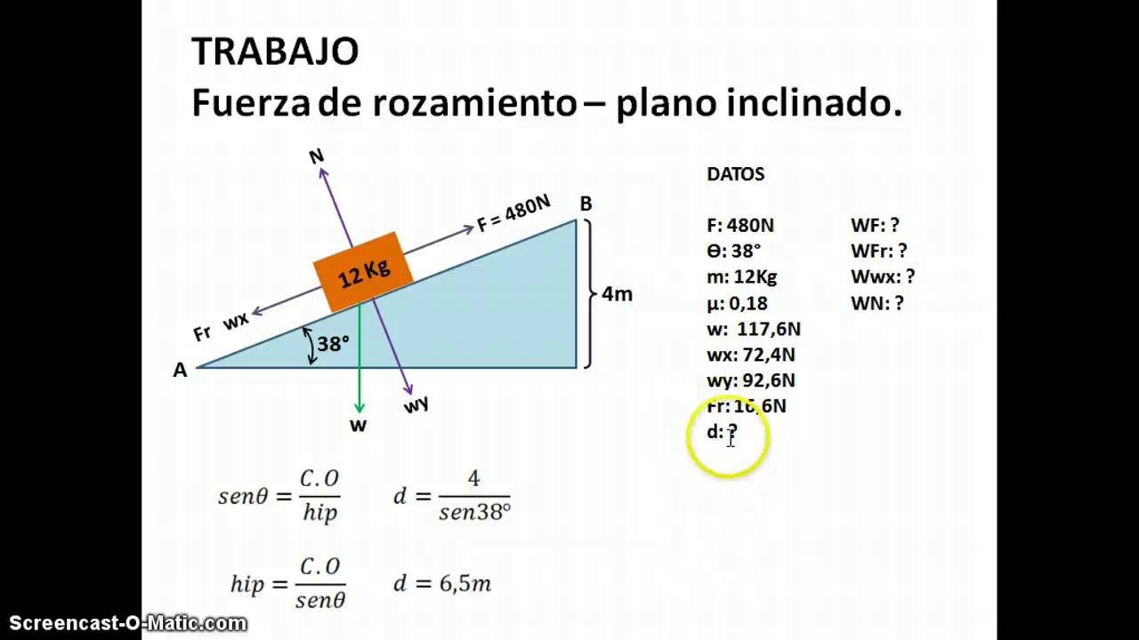 Trabajo de una fuerza en plano inclinado