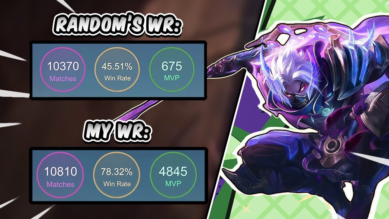 This Will Help Improve Your Gameplay (Probably) | Mobile Legends