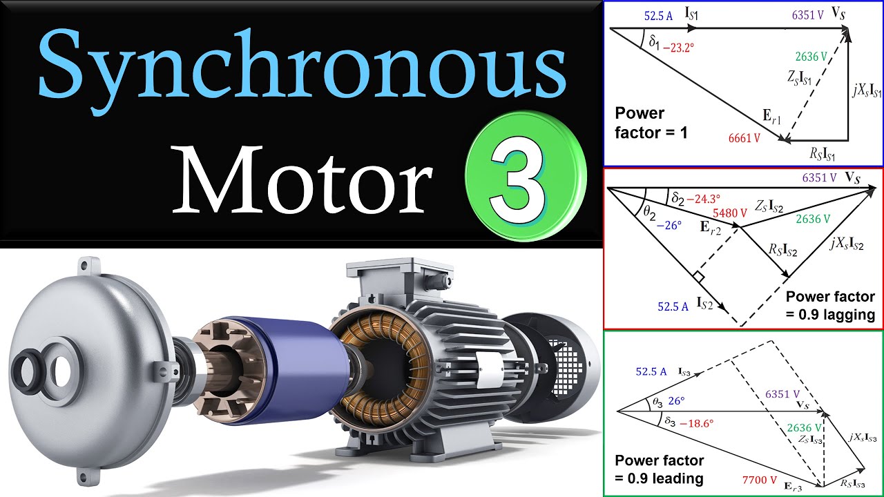 ⚡Star-Connected Synchronous Motor💡Back EMF & Power Factor 👍 Step by Step Calculations | Example 3