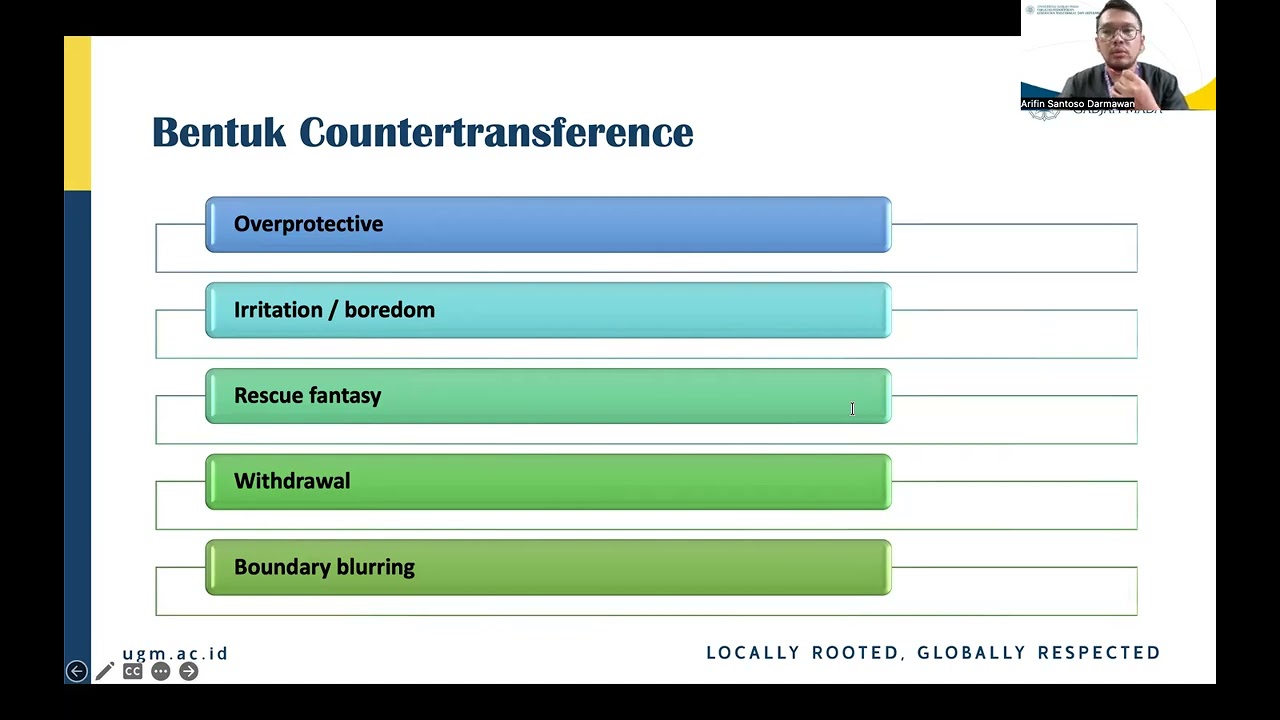 Modul R3 - Psikodinamika : Transference, Countertransference, dan Perspektif Relasi Obyek