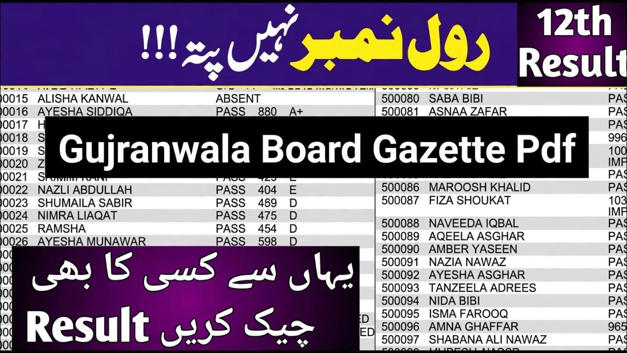 12th class result Gazette 2026 Gujranwala board 12th class result check by name 2nd year result 2026