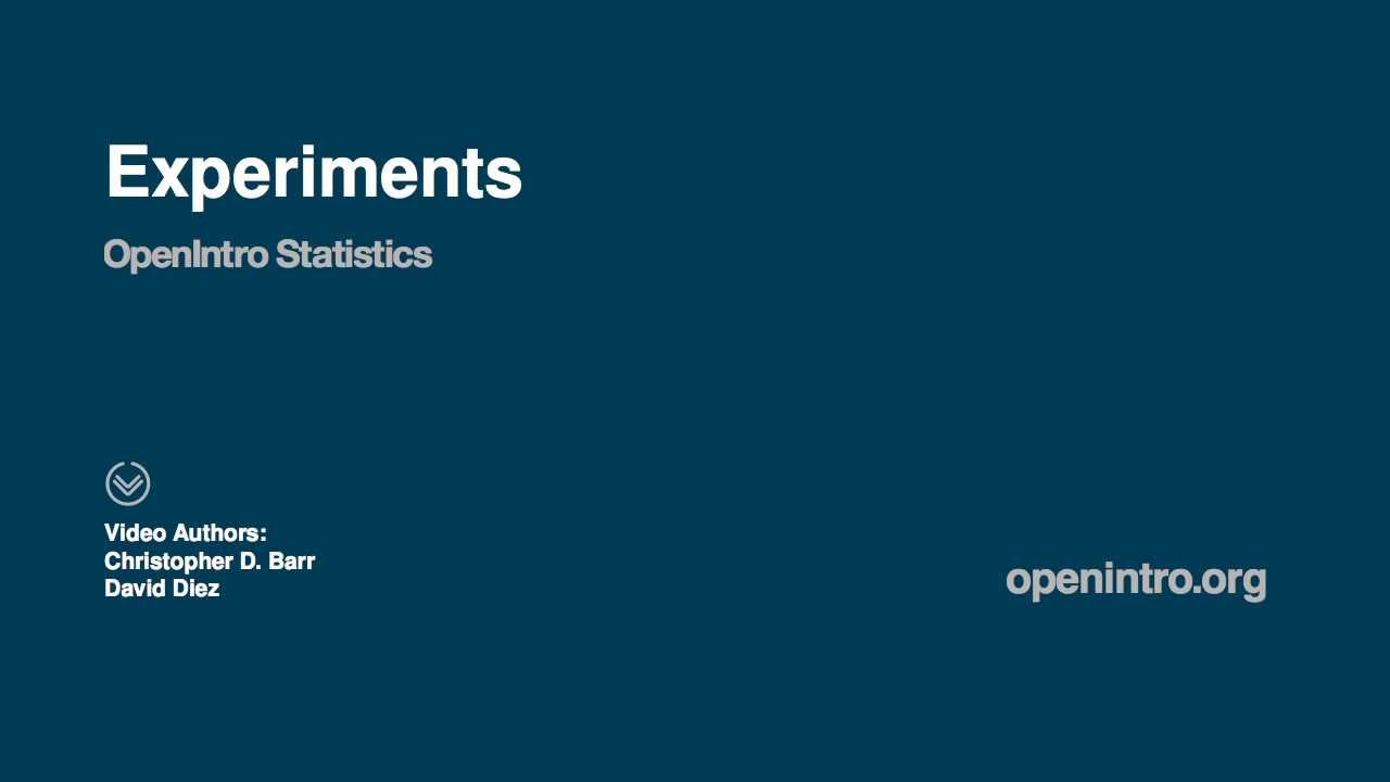 Designing Experiments