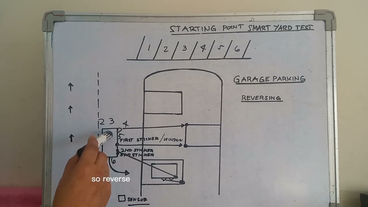 #TIPS HOW TO PASS ONE TIME IN GARAGE PARKING IN RTA SMART YARD TEST.