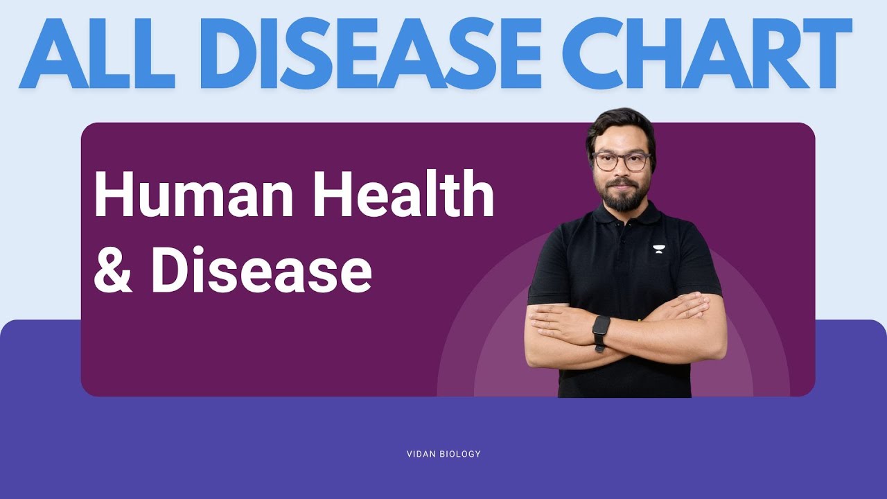 Disease Chart (Human Health and Disease)