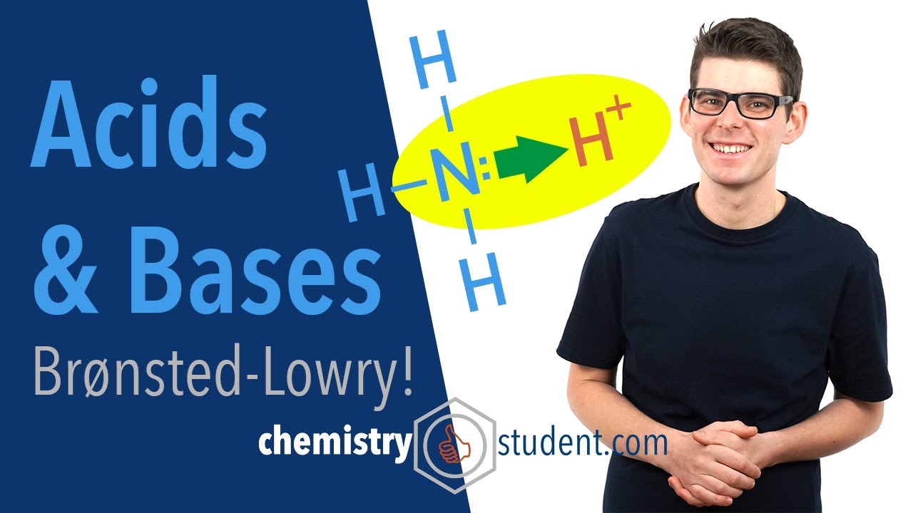 Acids and Bases, Strong and Weak Acids (A-Level Chemistry)