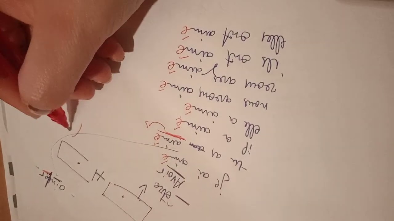Passé composé (الماضي المركب)