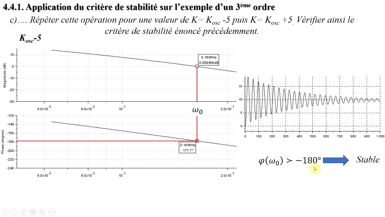 Automatique - Chap 5 - Application du critère de stabilité dans Bode, sur l'exemple d'un 3ème ordre